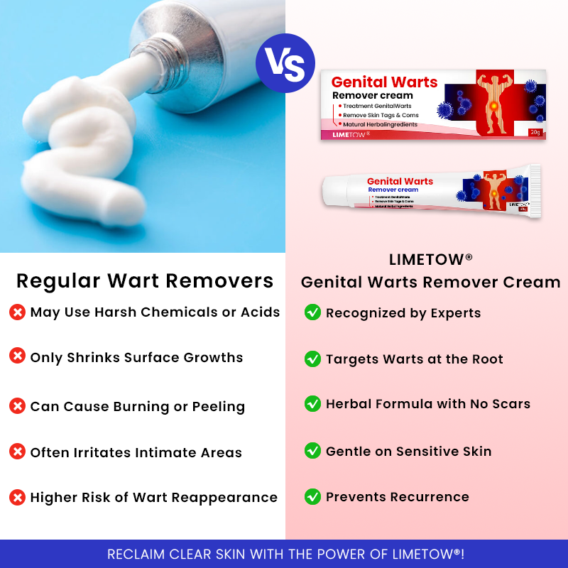 Official Store: LIMETOW® Genital Warts Remover Cream