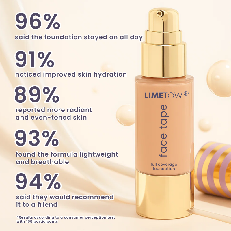 LIMETOW® Face Tape Foundation