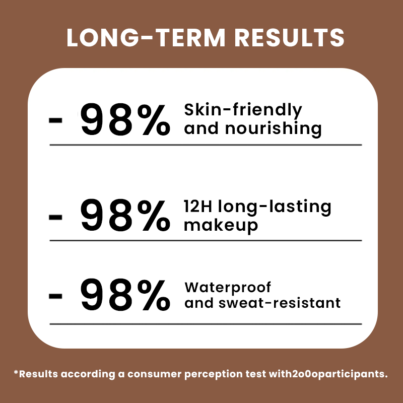 LIMETOW® Face Tape Foundation