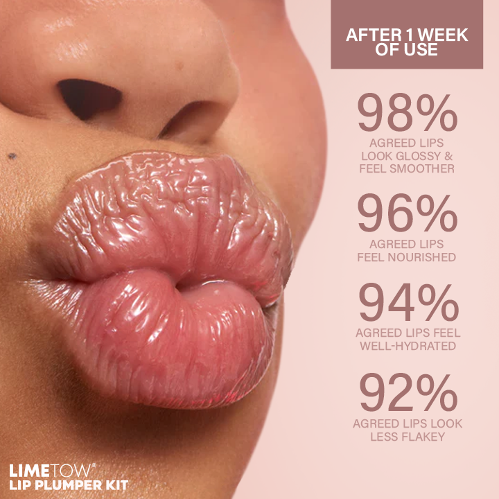 More Value,Same Price✨LIMETOW® Lip Plumper Kit