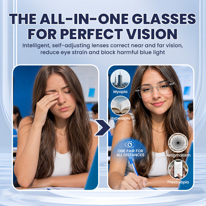 LIMETOW® Adaptive Vision Glasses