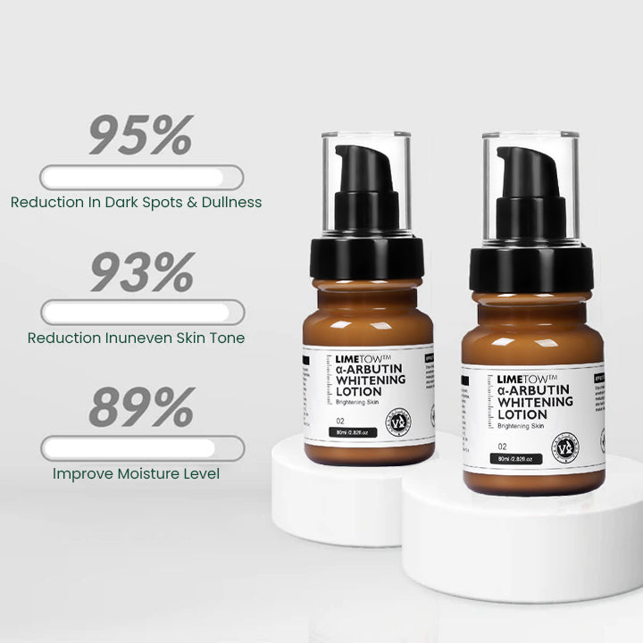 LIMETOW™ Alpha Arbutin Brightening Lotion