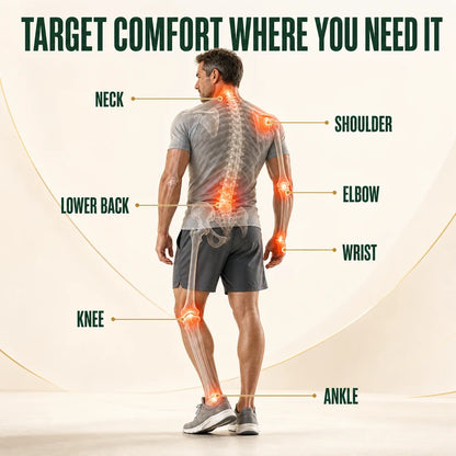 FAST, TARGETED COMFORT— JUST SPRAY AND GO