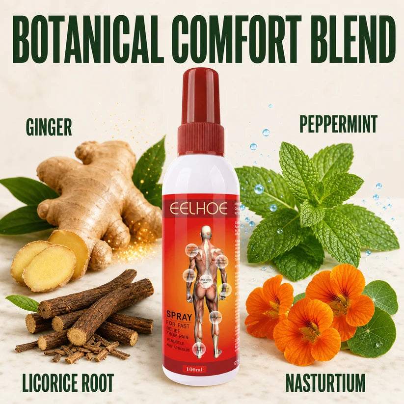 FAST, TARGETED COMFORT— JUST SPRAY AND GO
