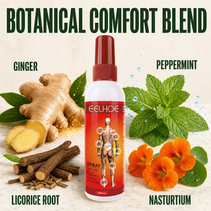 FAST, TARGETED COMFORT— JUST SPRAY AND GO