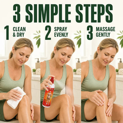 FAST, TARGETED COMFORT— JUST SPRAY AND GO