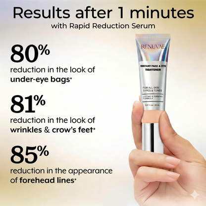 LIMETOW® Instant Face Temporary Tightener – Instant visible results in 60 seconds