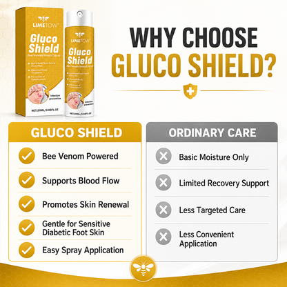 LIMETOW® GLUCOSHIELD WOUND SPRAY! BEE VENOM-POWERED CARE FOR WOUNDS &amp; FRAGILE SKIN!