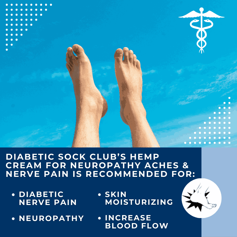LIMETOW® Hemp Cream For Neuropathy Aches & Nerve Pain (Peppermint)