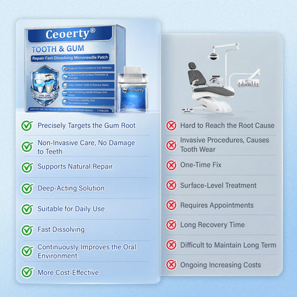 LIMETOW® Tooth & Gum Care Fast-Dissolving Microneedle Patch✨ (𝟓-𝐢𝐧-𝟏 💎 𝐑𝐞𝐛𝐮𝐢𝐥𝐝 𝐄𝐧𝐚𝐦𝐞𝐥 & 𝐃𝐞𝐧𝐭𝐢𝐧 • 𝐒𝐭𝐫𝐞𝐧𝐠𝐭𝐡𝐞𝐧 𝐆𝐮𝐦𝐬 • 𝐄𝐫𝐚𝐝𝐢𝐜𝐚𝐭𝐞 𝐓𝐚𝐫𝐭𝐚𝐫 & 𝐎𝐝𝐨𝐫 • 𝐖𝐡𝐢𝐭𝐞𝐧𝐢𝐧𝐠 • 𝐒𝐭𝐨𝐩 𝐓𝐨𝐨𝐭𝐡 𝐒𝐞𝐧𝐬𝐢𝐭𝐢𝐯𝐢𝐭𝐲)