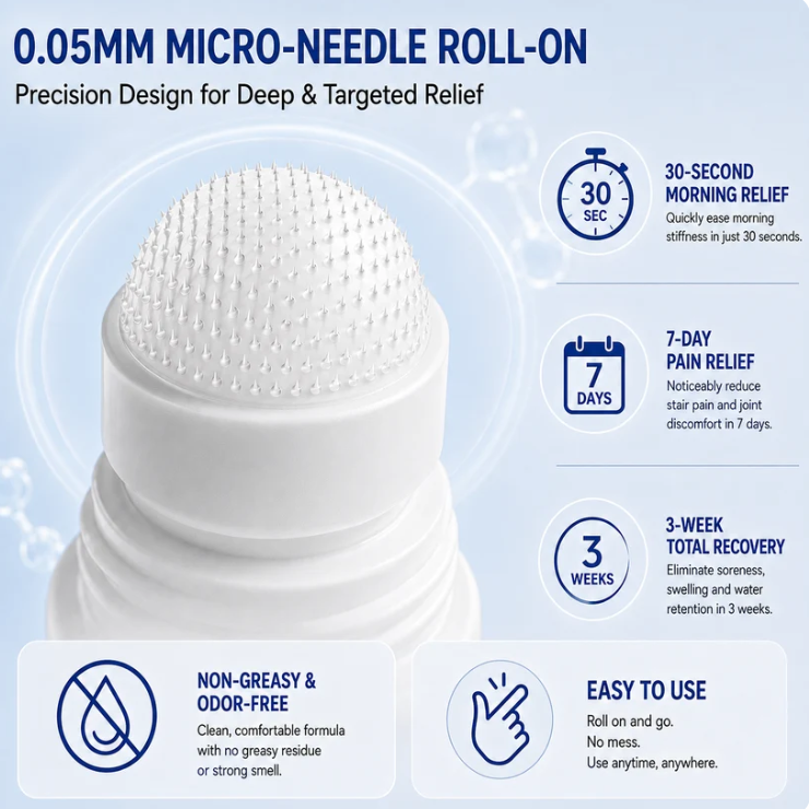 IFMAGIC® FAST‑ACTING JOINT & BONE RELIEF