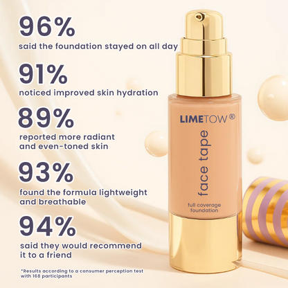 LIMETOW® Face Tape Foundation