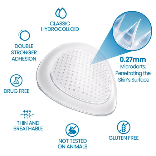 LIMETOW® Reclaim Your Freedom From Creaky, Stiff Joints In Just 2 Weeks – Without Needles Or Pills