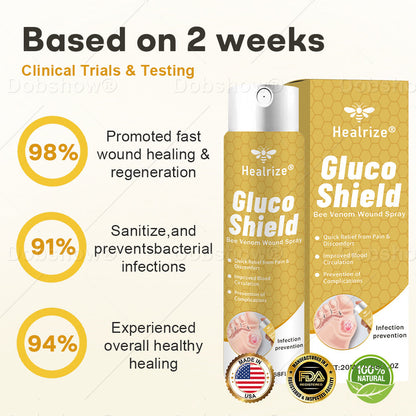 GlucoShield Wound Spray💪