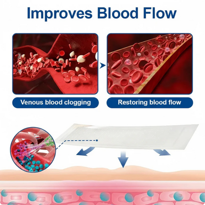 LIMETOW® VeinTarget Microneedle Patch