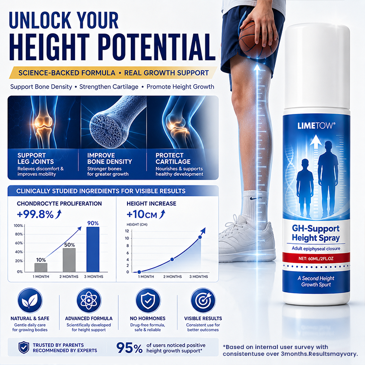 Support Height Growth With LIMETOW® GH-Support Spray!