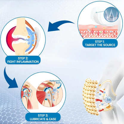 LIMETOW® Reclaim Your Freedom From Creaky, Stiff Joints In Just 2 Weeks – Without Needles Or Pills