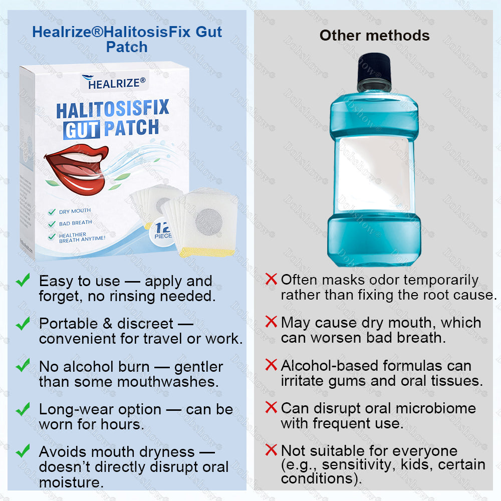 🔥75K+SOLD🔥Healrize® HalitosisFix Gut Patch🎉Special limited-time discount