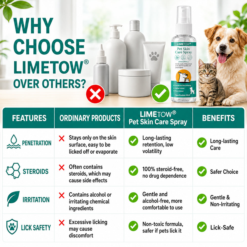 🎉Limited-time discount🎉 Pet Skin Care Spray