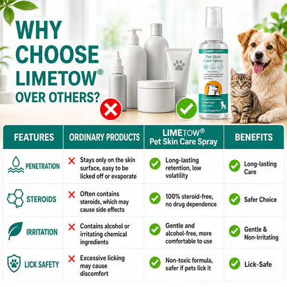 🎉Limited-time discount🎉 Pet Skin Care Spray