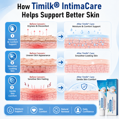 LIMETOW® IntimaCare Private Skin Renewal Cream