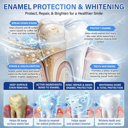 LIMETOW® Tooth & Gum Care Fast-Dissolving Microneedle Patch✨ (𝟓-𝐢𝐧-𝟏 💎 𝐑𝐞𝐛𝐮𝐢𝐥𝐝 𝐄𝐧𝐚𝐦𝐞𝐥 & 𝐃𝐞𝐧𝐭𝐢𝐧 • 𝐒𝐭𝐫𝐞𝐧𝐠𝐭𝐡𝐞𝐧 𝐆𝐮𝐦𝐬 • 𝐄𝐫𝐚𝐝𝐢𝐜𝐚𝐭𝐞 𝐓𝐚𝐫𝐭𝐚𝐫 & 𝐎𝐝𝐨𝐫 • 𝐖𝐡𝐢𝐭𝐞𝐧𝐢𝐧𝐠 • 𝐒𝐭𝐨𝐩 𝐓𝐨𝐨𝐭𝐡 𝐒𝐞𝐧𝐬𝐢𝐭𝐢𝐯𝐢𝐭𝐲)