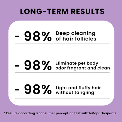 LIMETOW® Pet Dry Cleaning Bubbles