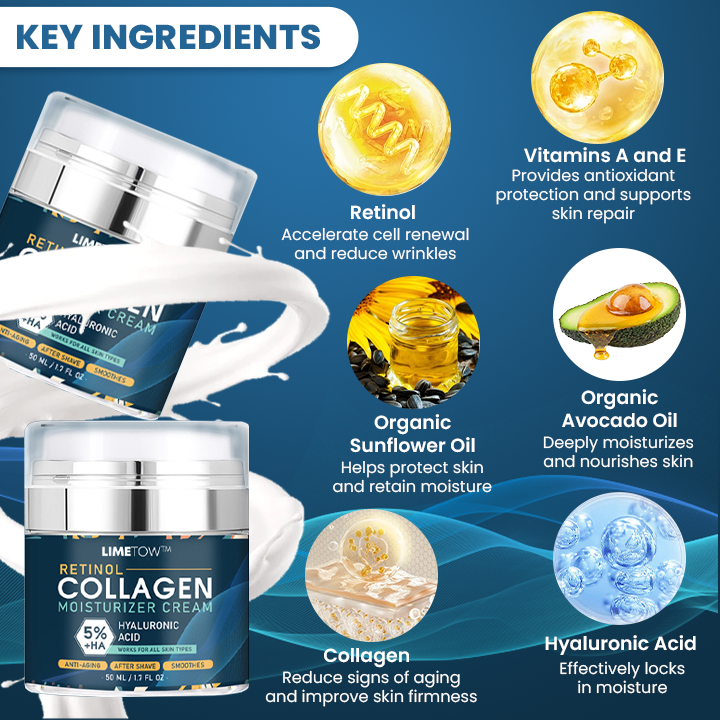 LIMETOW™ Retinol Collagen Moisturizer Cream