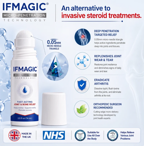 IFMAGIC® FAST‑ACTING JOINT & BONE RELIEF