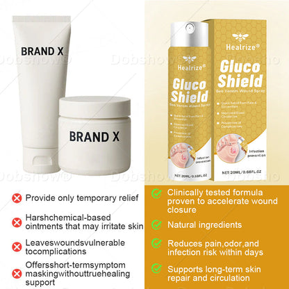 GlucoShield Wound Spray💪