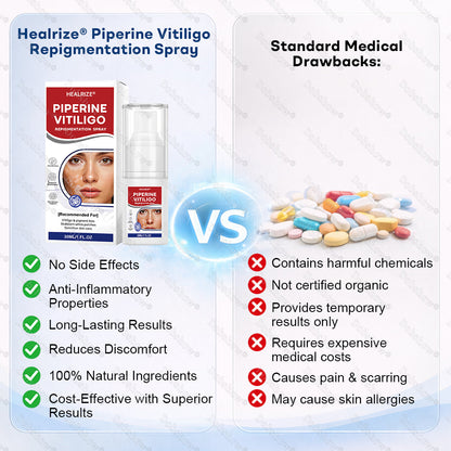 👨‍⚕️🔥Piperine Vitiligo Repigmentation Spray - 🌿Steroid-Free Botanical Formula | Gentle & Effective for All Skin Types