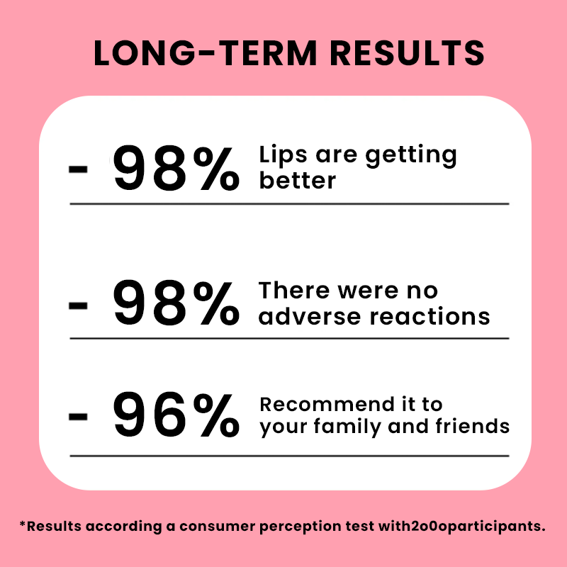 LIMETOW® Lip Softening Serum
