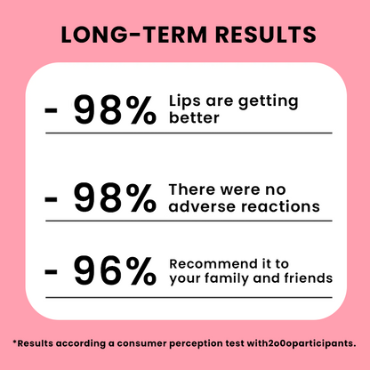 LIMETOW® Lip Softening Serum