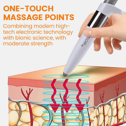 LIMETOW® Pulse Analgesia Pen
