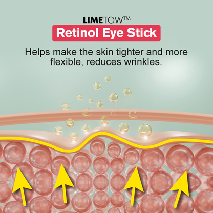 LIMETOW™ Retinol Eye Stick