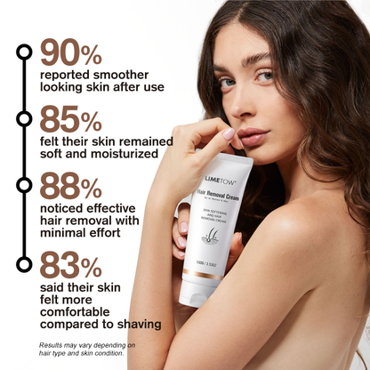 LIMETOW® Hair Removal Cream