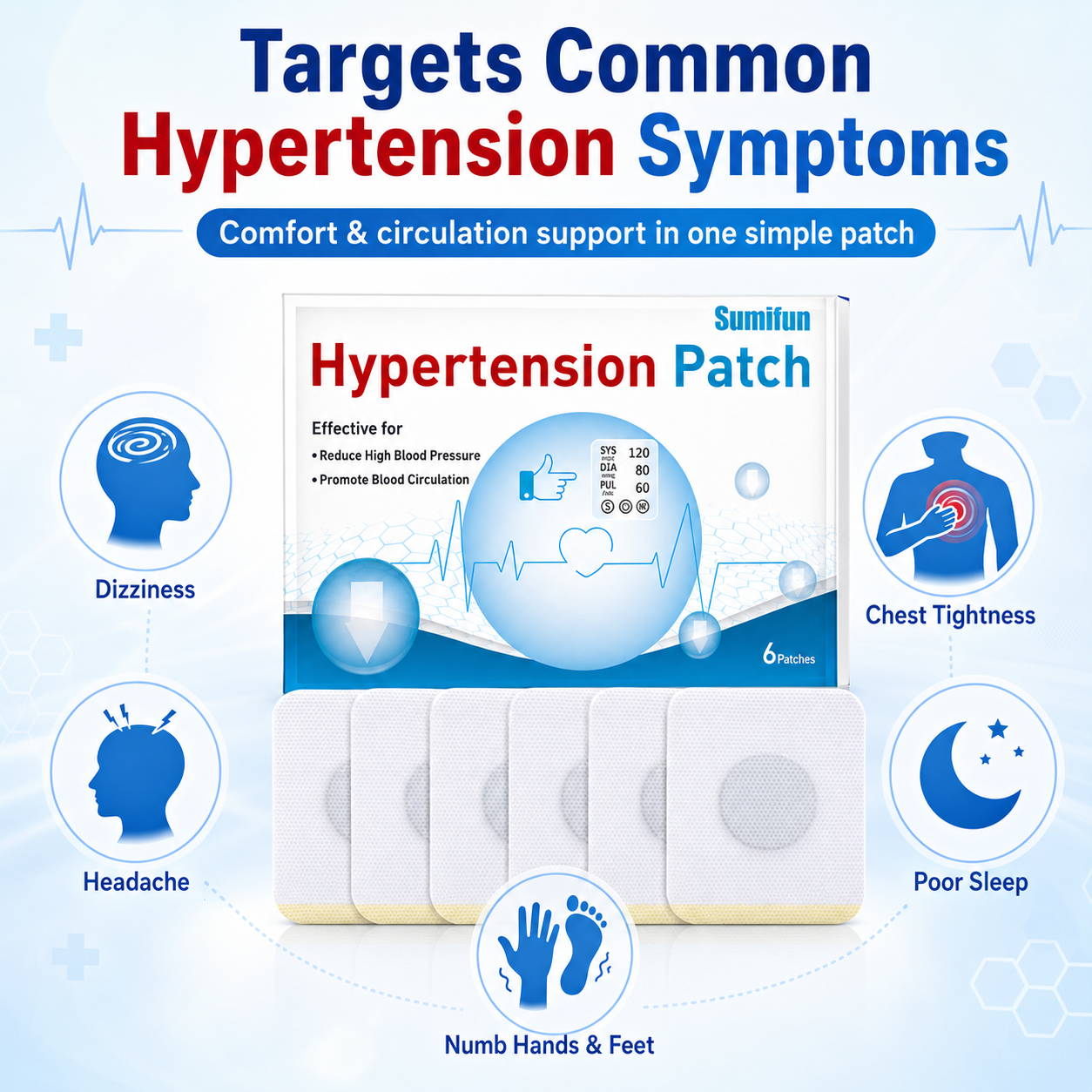 Hypertension Patch for Sudden Illness Protection in Older Adults — Weekly Support for Maintaining Healthy Blood Pressure - TH