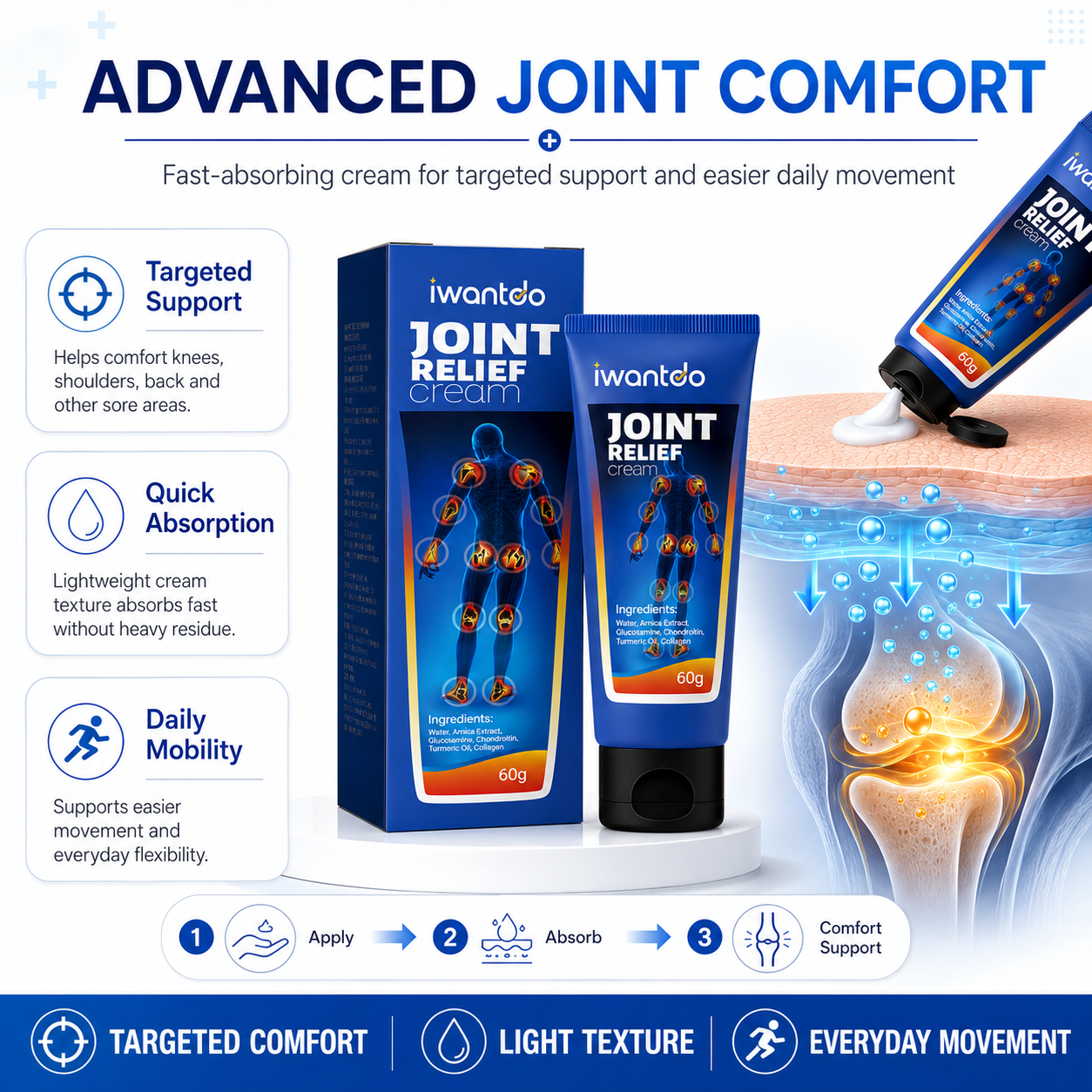 LIMETOW® Joint relief cream