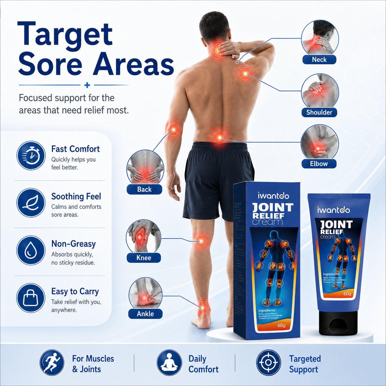LIMETOW® Joint relief cream