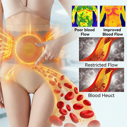 LIMETOW® Thermogenic Fat-Burning Sculpting Shorts