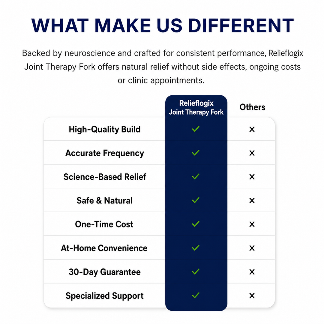 LIMETOW® 128 Hz Healing Instrument