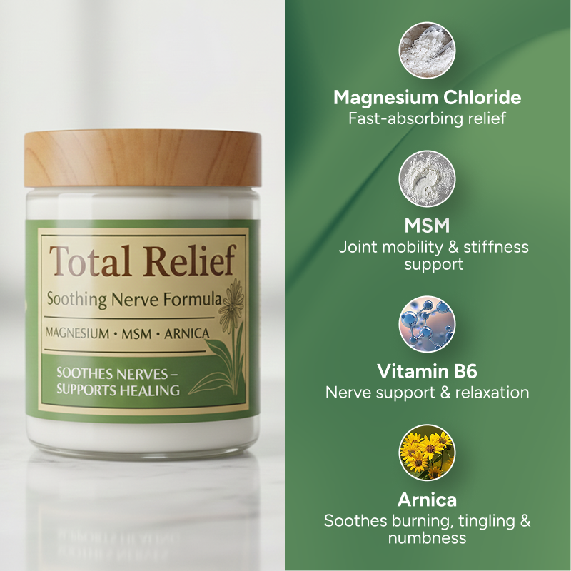 Relieve Pain Fast No Matter Where It Is (Or How Long You’ve Suffered)