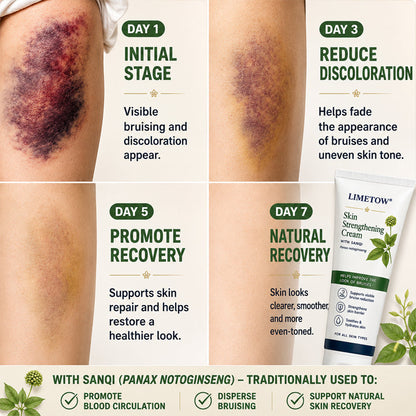 IMETOW® Skin Strengthening Cream– Natural Relief for Bumps, Impacts & Everyday Scrapes