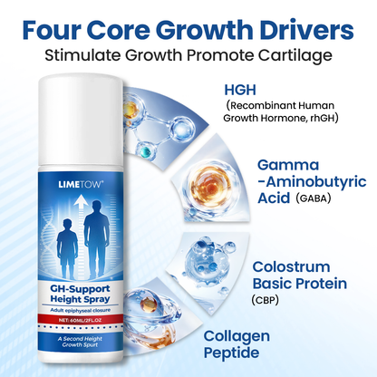 LIMETOW® GH-Support Spray