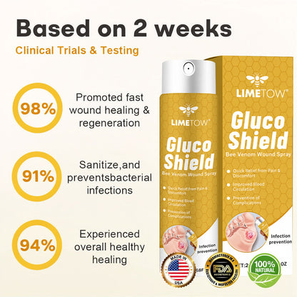 LIMETOW® GlucoShield Wound Spray💪