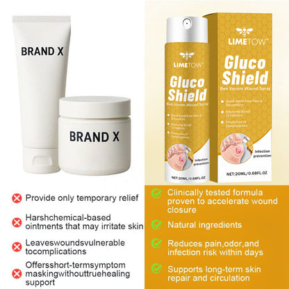 LIMETOW® GlucoShield Wound Spray💪