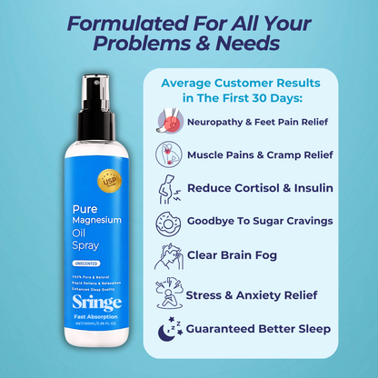 Pain Relief Topical Magnesium Spray