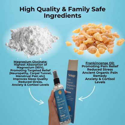 Pain Relief Topical Magnesium Spray