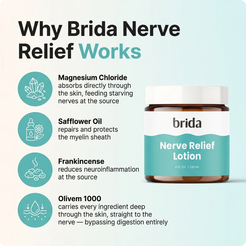 Nerve Relief Lotion