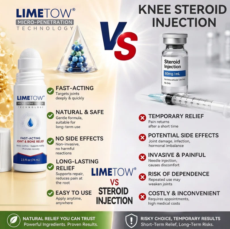 LIMETOW® FAST‑ACTING JOINT & BONE RELIEF